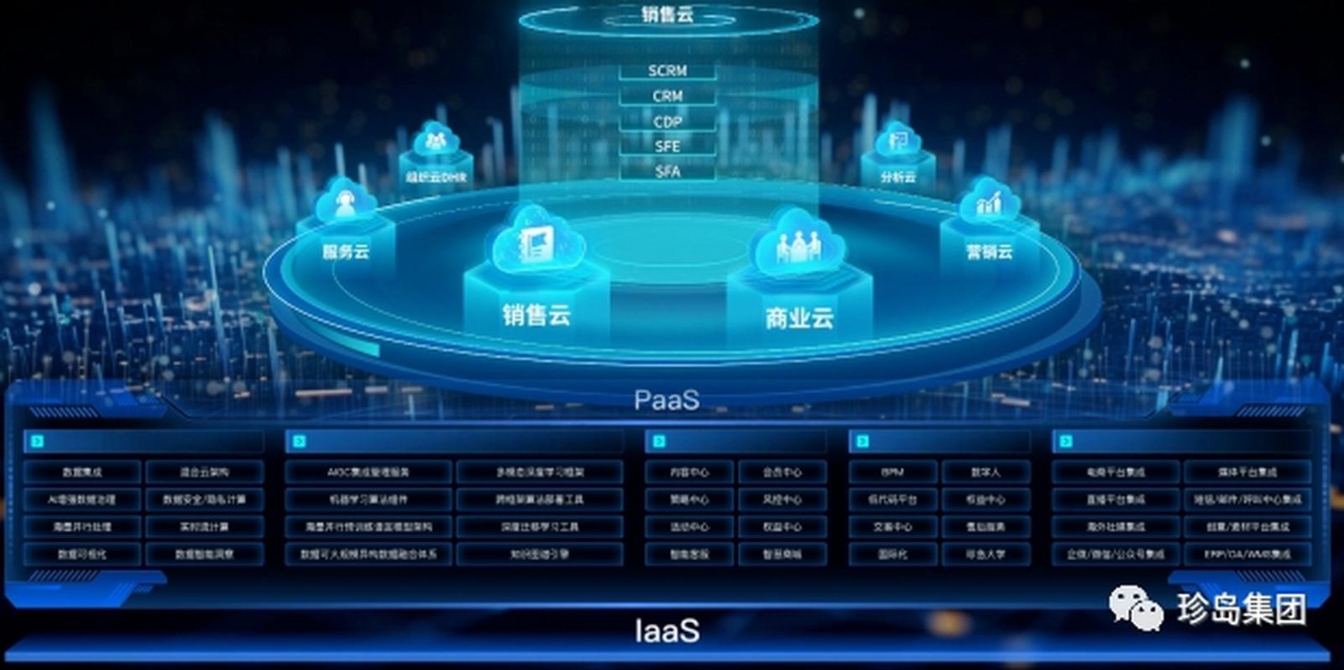 唐纯软件