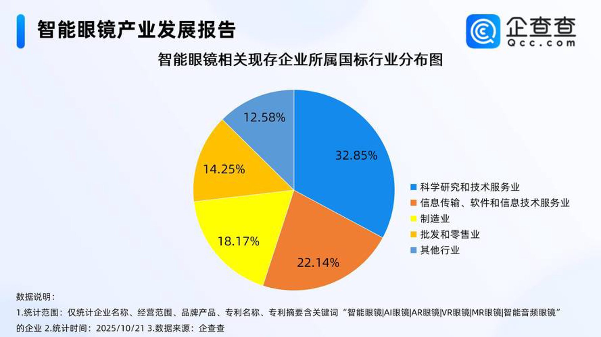 唐纯软件
